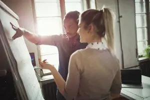 Train the Trainer Ausbildung